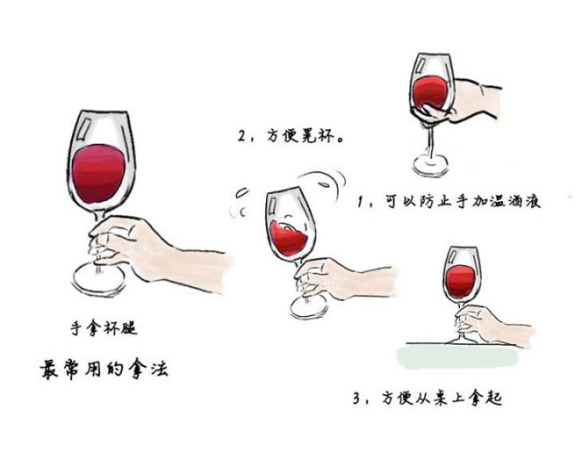 喝红酒的礼仪有哪些(倒红酒的正确方式是什么)