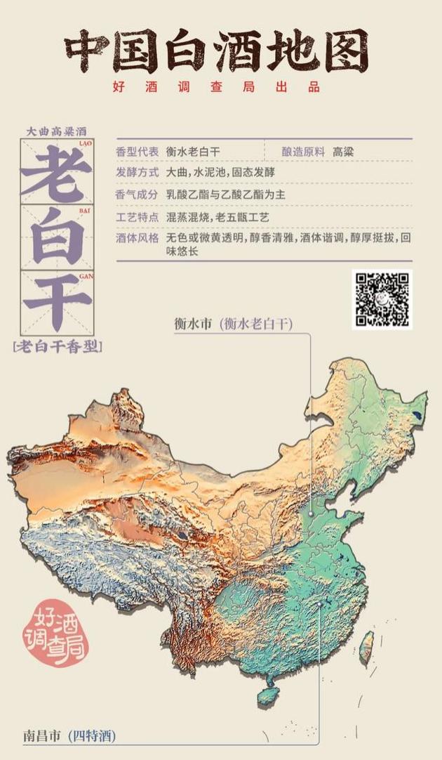 最好喝的浓香型白酒排名(十大香型白酒)